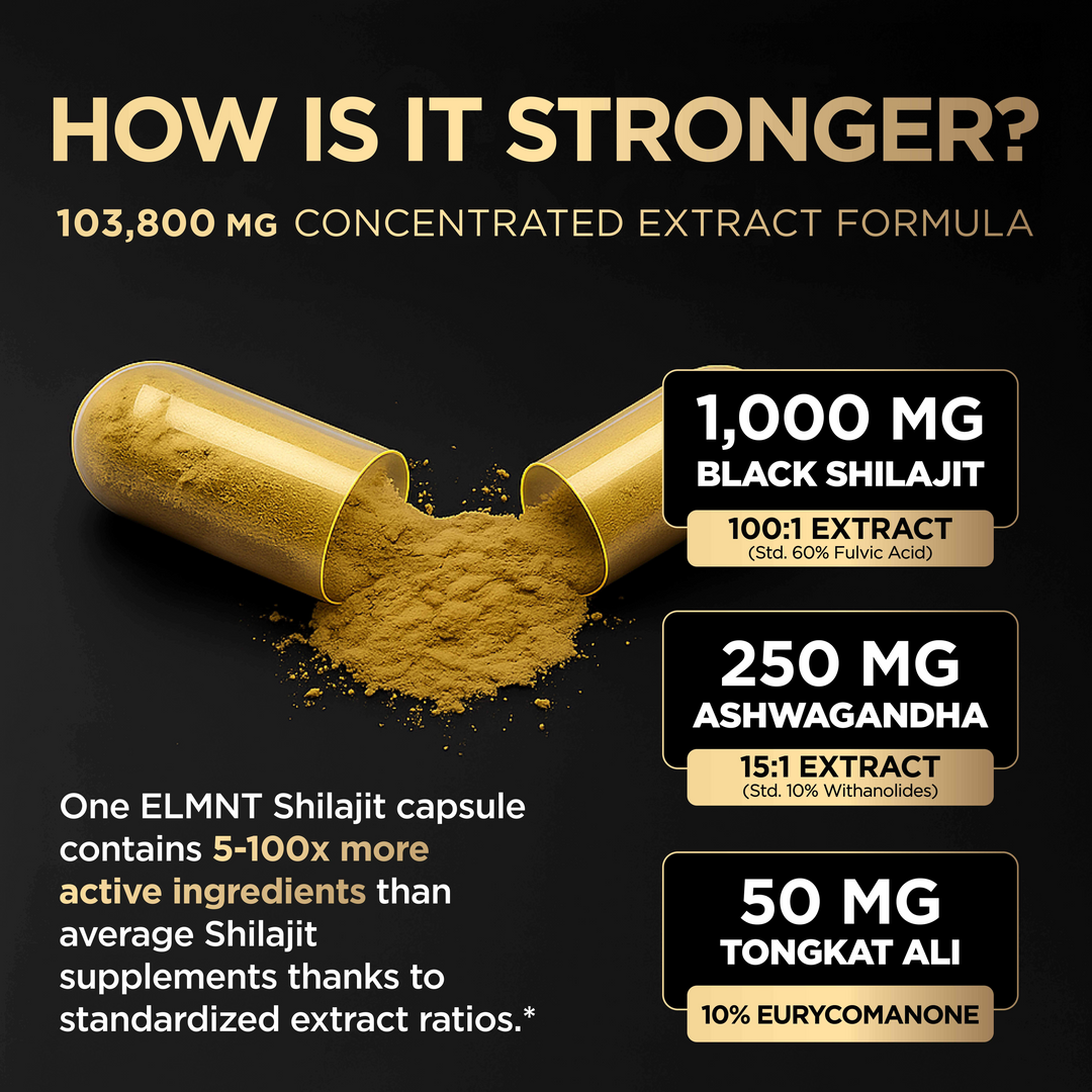 103,800mg Black Shilajit for Men 100x Strength with Ashwagandha & Tongkat Ali 10% Extract