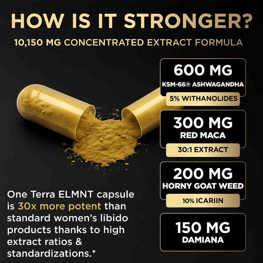 10,150mg Libido Booster for Women 30x Strength Red Maca Root + KSM66 Ashwagandha, Horny Goat Weed, Damiana Capsules