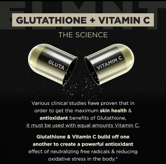 Super Antioxidant Liposomal Glutathione