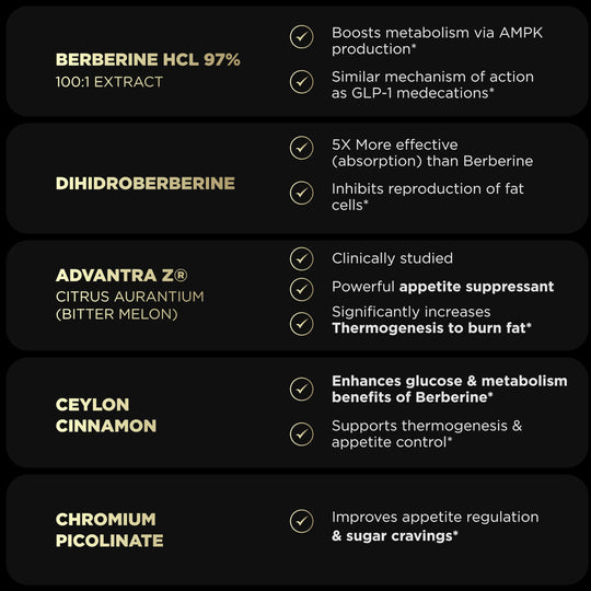 141,500mg Berberine GLP-1 Weight Management Supplement