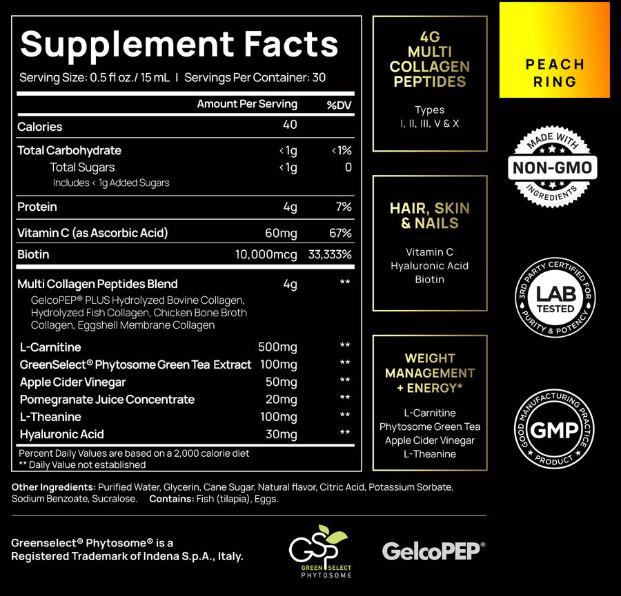 Premium Liquid Collagen supplement facts panel