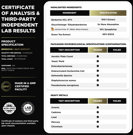 1,950mg GLP-1 Berberine Weight Loss Supplement + Dihydroberberine, Ceylon Cinnamon, Chromium Picolinate, Bitter Melon