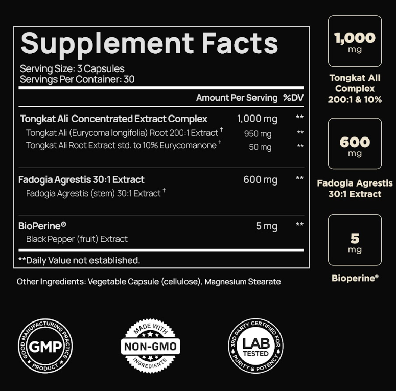228,000mg Tongkat Ali Fadogia Agrestis Concentrated Extract Blend