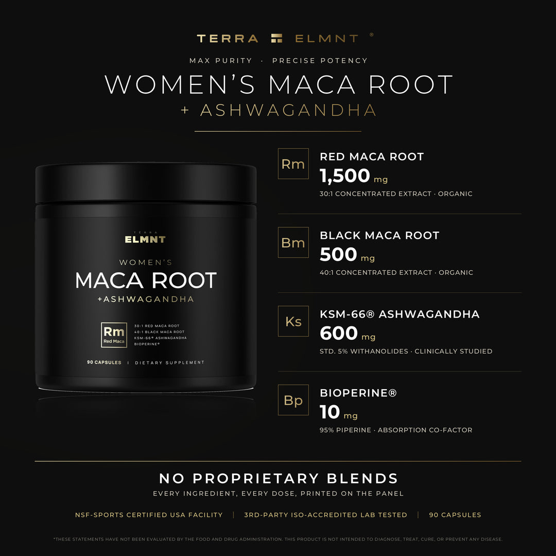 Women's Maca Root formula breakdown - Red Maca, Black Maca, KSM-66 Ashwagandha, BioPerine