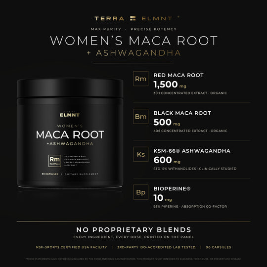 Women's Maca Root formula breakdown - Red Maca, Black Maca, KSM-66 Ashwagandha, BioPerine