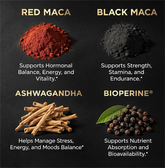 Red Maca, Black Maca, Ashwagandha and BioPerine ingredient benefits